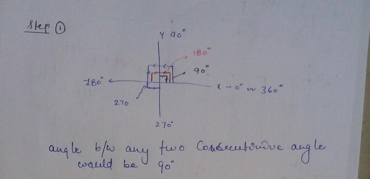 Physics homework question answer, step 1, image 1